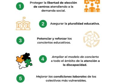 Foto de FSIE_MADRID_Elecciones_4M