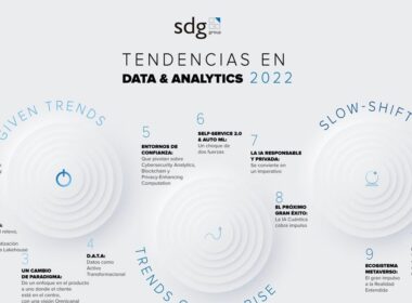 Foto de Tendencias en Data & Analytics por SDG Group